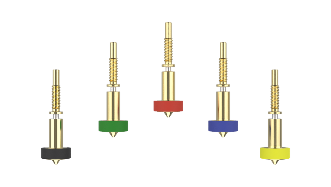 RapidChange Ecosystems: Revo Nozzles header